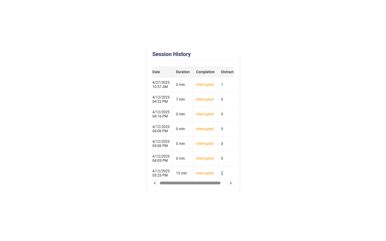 Deep Focus website blocker settings